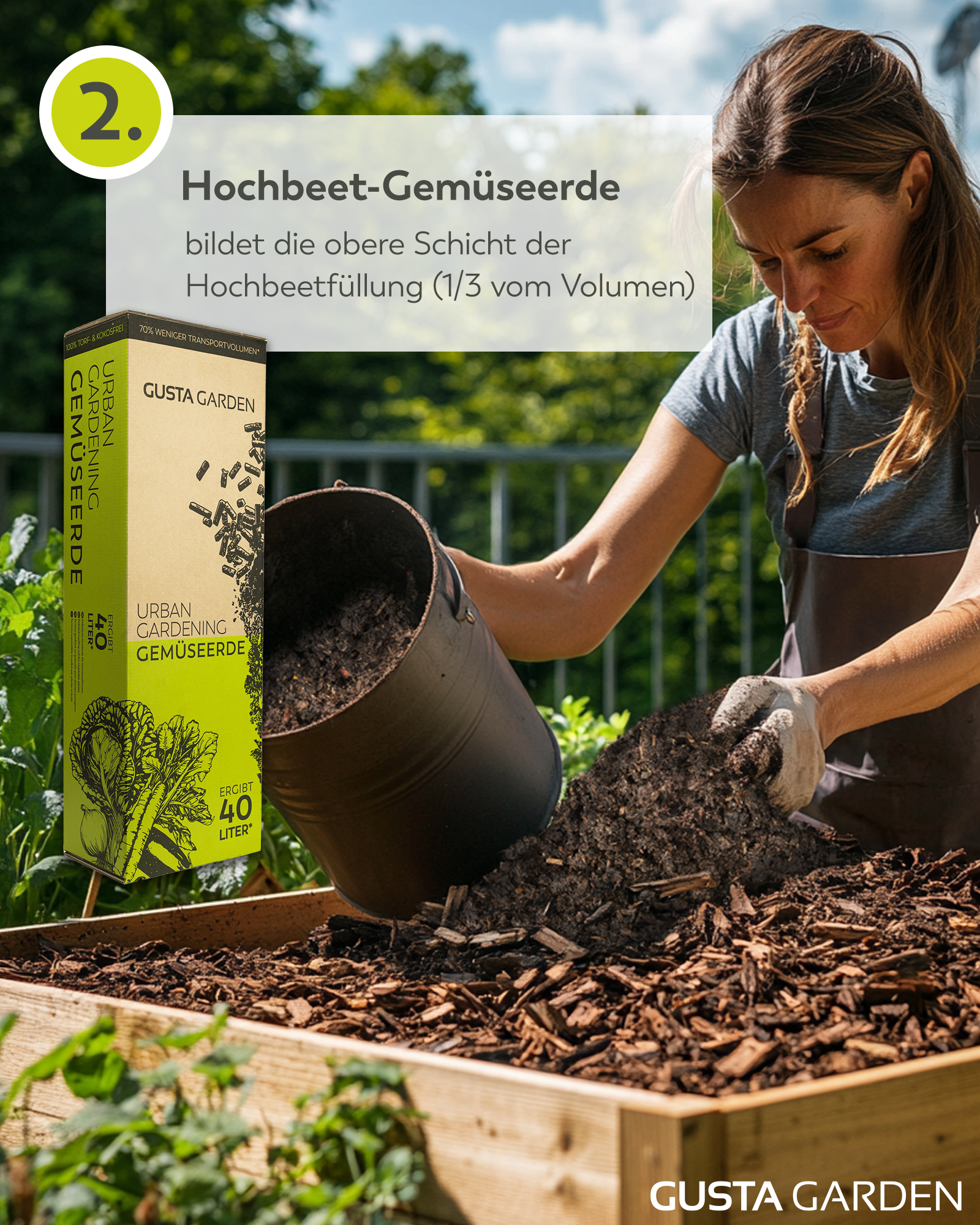 Hochbeetfüllung
