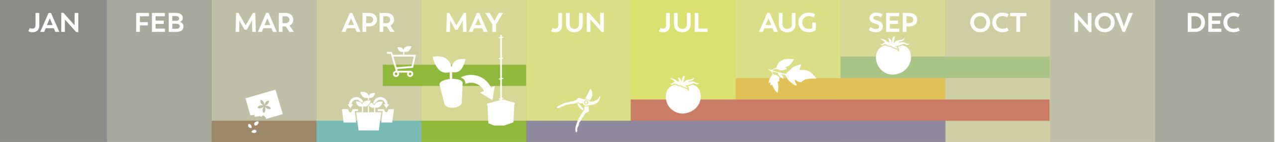 Saisonkalender_TT Saisonkalender_TT